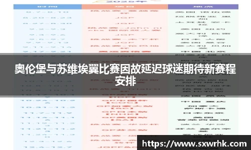 奥伦堡与苏维埃翼比赛因故延迟球迷期待新赛程安排